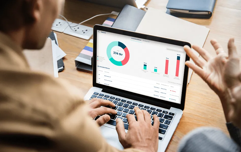 MyBusiness – marknadens bästa affärsplattform