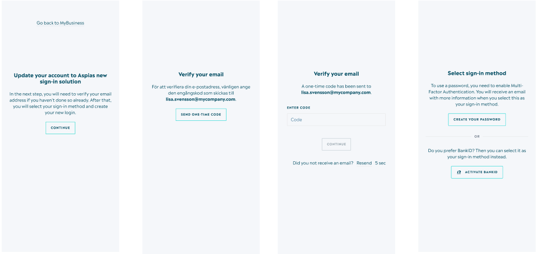 Printscreens from MyBusiness, MFA and login